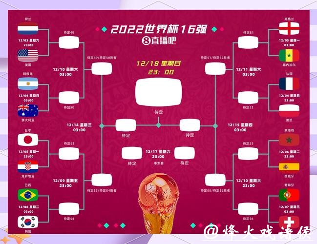 世界杯滚球比赛分析与预测思路 世界杯滚球比赛分析与预测思路