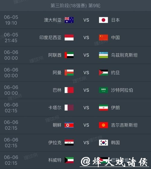 世界杯赛程预测最新动态与比分预测 世界杯赛程预测最新动态与比分预测