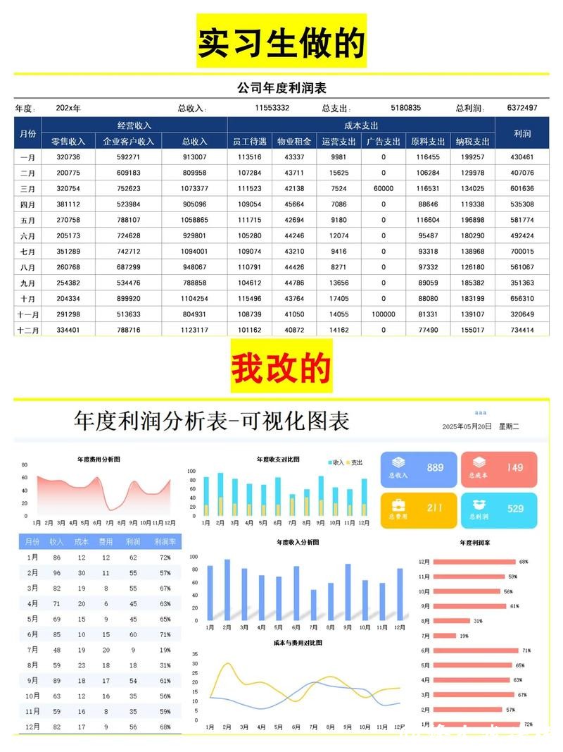 2026世界杯投注经济学：市场数据与盈利模型